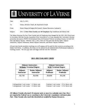 Subject:2011-12 Part-Time Faculty and AP Employee Pay Guidelines and Salary Grid