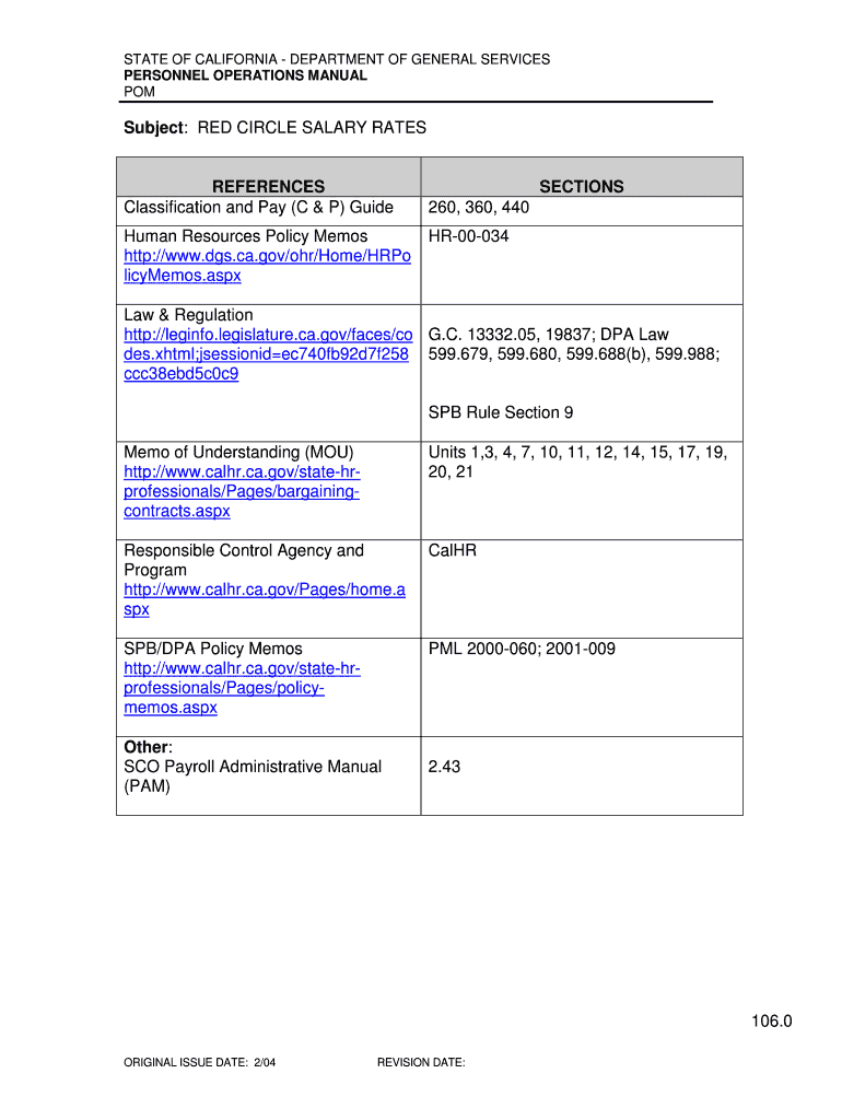 Fillable Online Subject RED CIRCLE SALARY RATES Fax Email Print