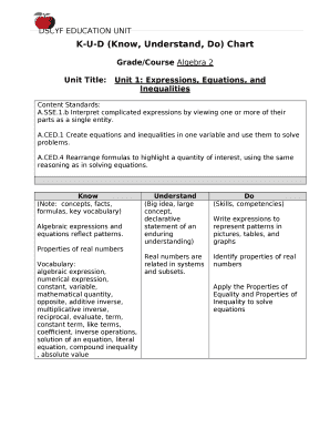 Grade/Course Algebra 2