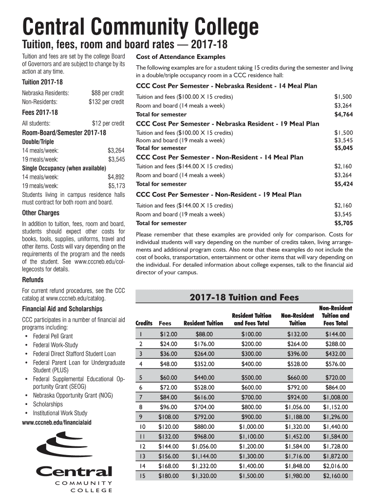 Fillable Online Tuition, fees, room and board rates 201718 Fax Email