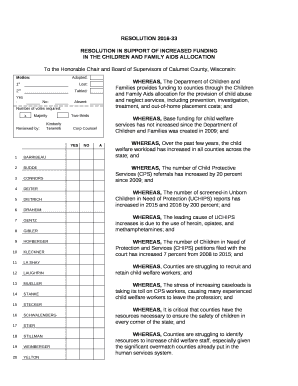 RESOLUTION IN SUPPORT OF INCREASED FUNDING
