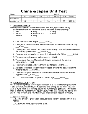 China & Japan Unit Test