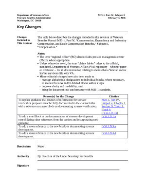 The table below describes the changes included in this revision of Veterans Benefits Manual M21-1, Part IV, Compensation, Dependency and Indemnity Compensation, and Death Compensation Benefits, Subpart ii, Compensation