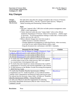 The table below describes the changes included in this revision of Veterans Benefits Manual M21-1, Part III, General Claims Process, Subpart ii, Initial Screening and Determining Veterans Status