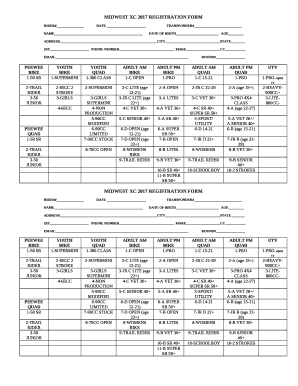 MIDWEST XC 2017 REGISTRATION FORM