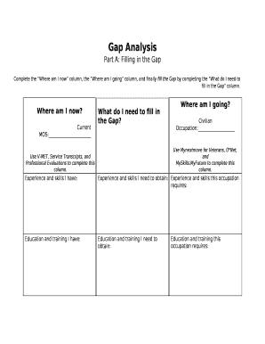 Complete the Where am I now column, the Where am I going column, and finally fill the Gap by completing the What do I need to fill in the Gap column
