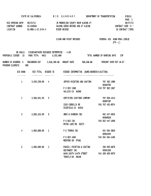 BID OPENING DATE08/22/12IN MENDOCINO COUNTY NEAR ALBION AT08/27/12