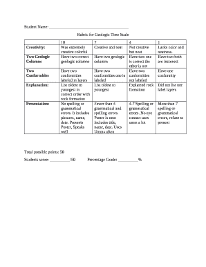 Rubric for Geologic Time Scale