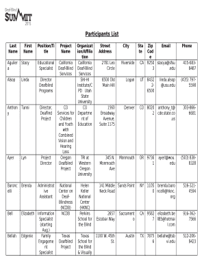 California Deaf-Blind Services