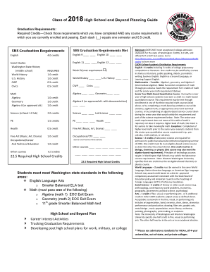Washington High School Graduation Requirements Guide