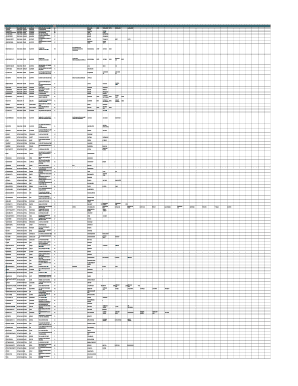 Manohar malgonkar pdf to excel
