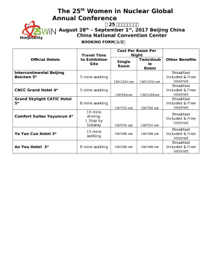 Travel Time to Exhibition Site
