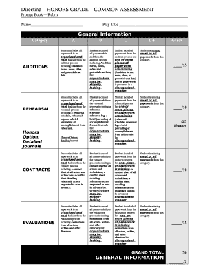 DirectingHONORS GRADECOMMON ASSESSMENT