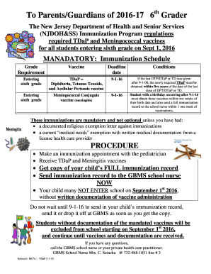 Fillable Online Printable nursing assessment cheat sheet Fax Email Print - pdfFiller