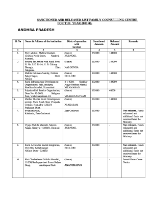 SANCTIONED AND RELEASED LIST FAMILY COUNSELLING CENTRE