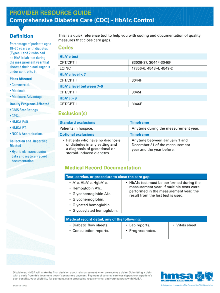 Fillable Online Comprehensive Diabetes Care (CDC) HbA1c Control Fax