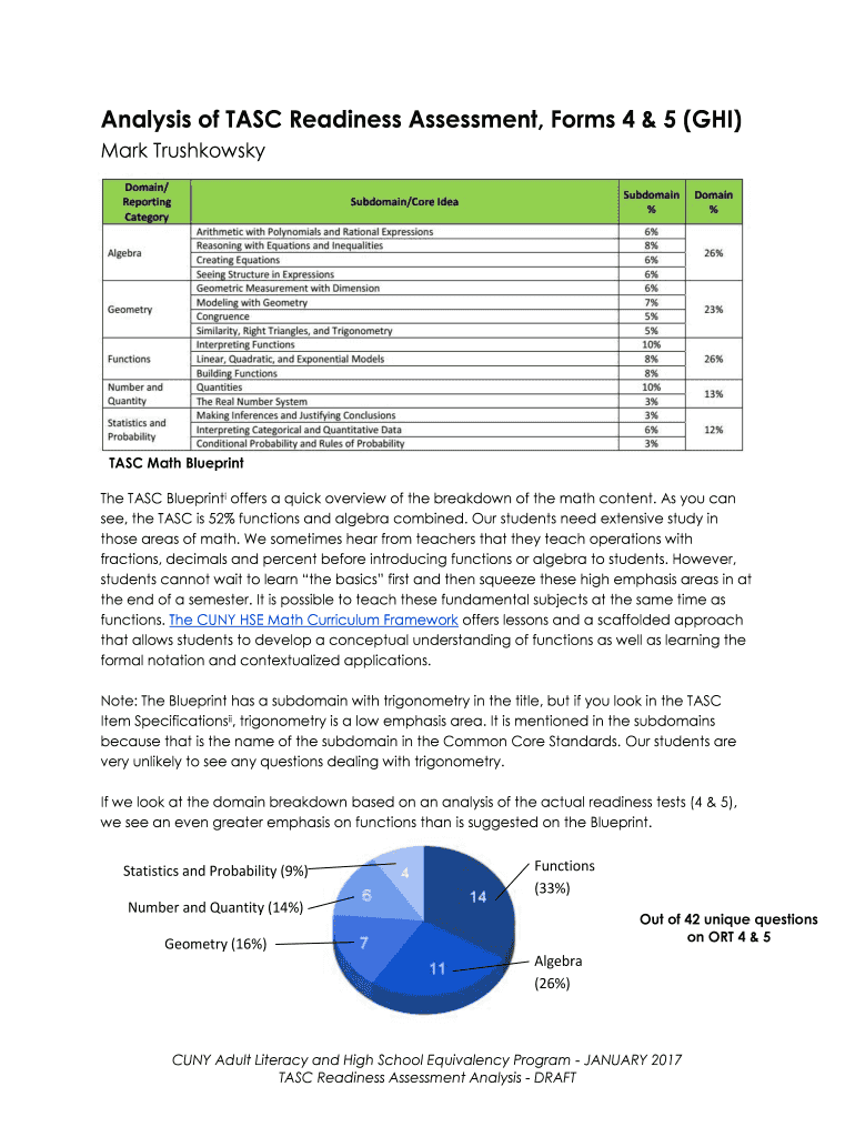Fillable Online Analysis of TASC Readiness Assessment, Forms 4 & 5 (GHI ...