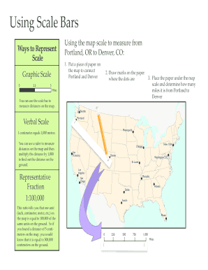 Printable Scale Bars