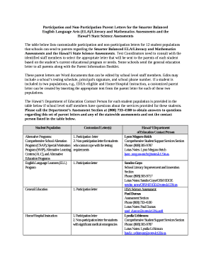 The table below lists customizable participation and non-participation ...