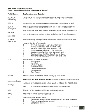 Code List and Field Guide (Glossary of Terms)
