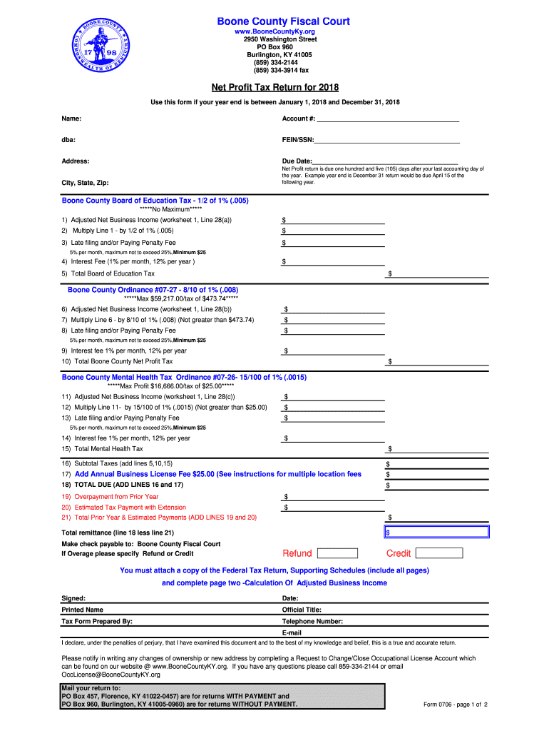 county net profit Preview on Page 1