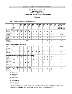 SOUTHERN OTWAY LANDCARE NETWORK