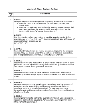 Algebra 1 Major Content Review