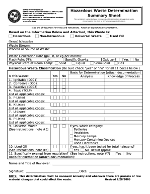 BUREAU OF MATERIALS MANAGEMENT &