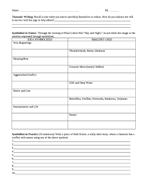 Thematic Writing: Recall a time when you had to save/help themselves or others