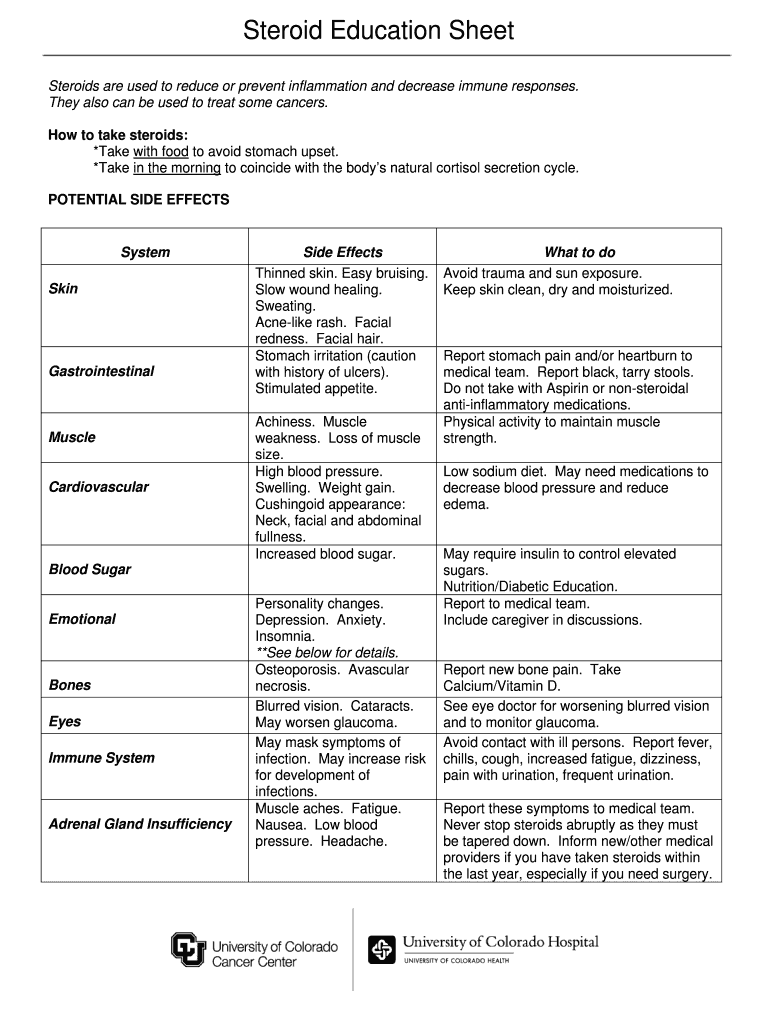 Fillable Online Steroid Education Sheet Fax Email Print - pdfFiller