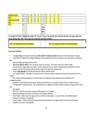 Annual Progress Report FY 14