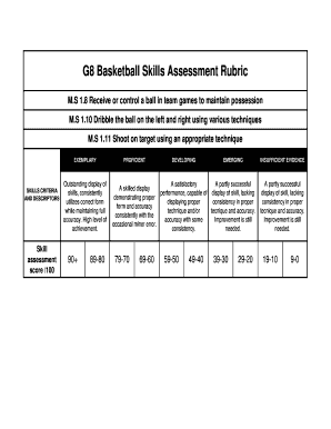Basketball Shooting Rubric - Fill Online, Printable, Fillable, Blank ...