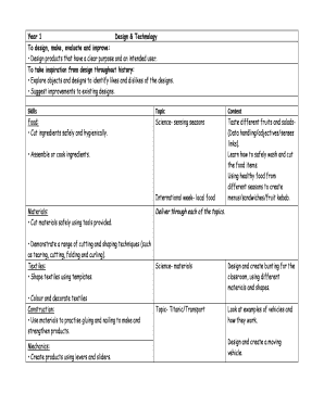 To design, make, evaluate and improve: