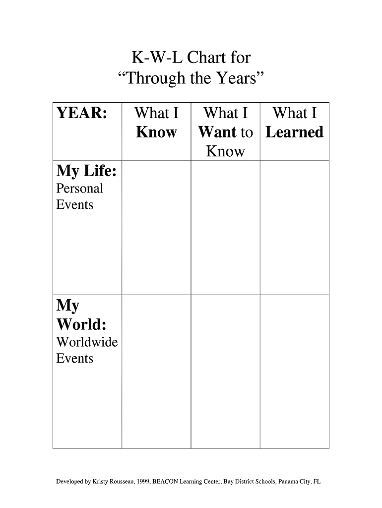 Fillable Online KWL Chart for Fax Email Print pdfFiller