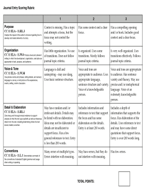 Fillable Online Journal Entry Scoring Rubric Fax Email Print - pdfFiller