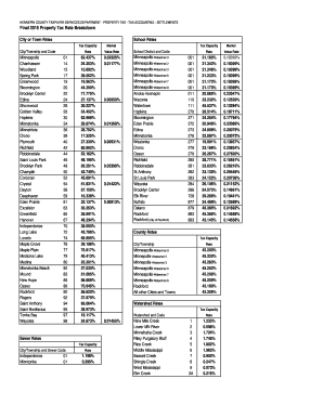 Fillable Online HENNEPIN COUNTY TAXPAYER SERVICES DEPARTMENT - PROPERTY ...