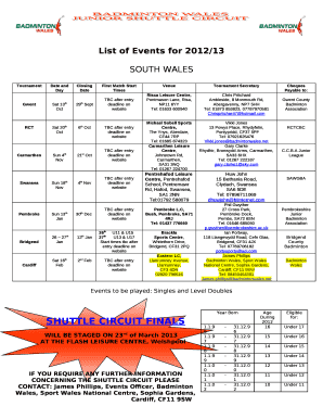 First Match Start Times