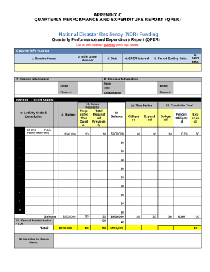 QUARTERLY PERFORMANCE AND EXPENDITURE REPORT (QPER)
