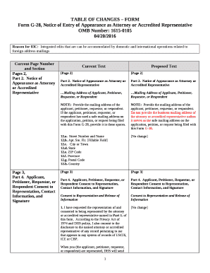 Reason for 83C:Integrated edits that are can be accommodated by domestic and international operations related to foreign address mailings