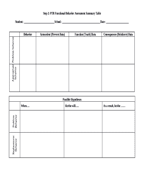 Step 2: PTR Functional Behavior Assessment Summary Table