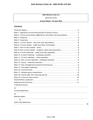 Bulli Workers Club Ltd