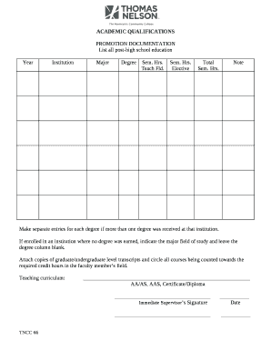 PROMOTION DOCUMENTATION