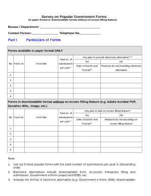 Survey on Popular Government Forms