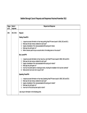 Bedford Borough Council Requests and Responses Received November 2012