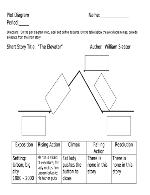 Plot DiagramName: Period: