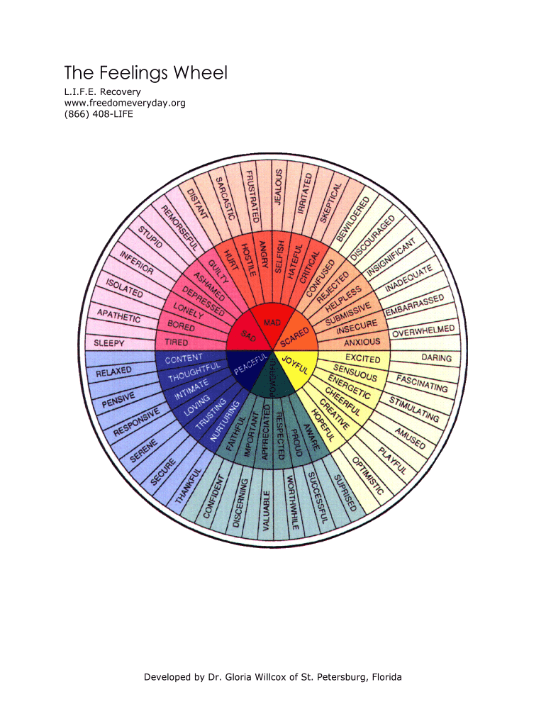 the feelings wheel fill and sign printable template online us legal forms