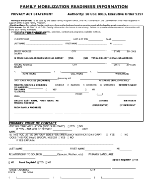 FAMILY MOBILIZATION READINESS INFORMATION