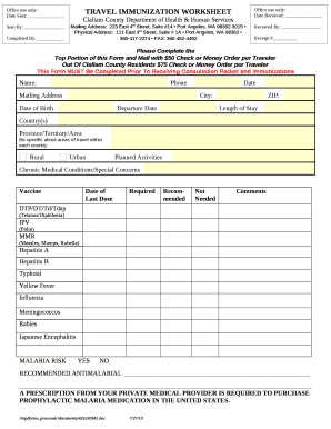 Top Portion of this Form and Mail with $50 Check or Money Order per Traveler