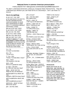 Reduced forms in common American pronunciation