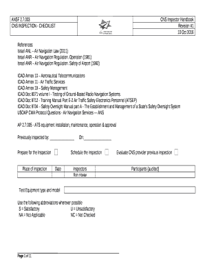 Israel ANR Air Navigation Regulation